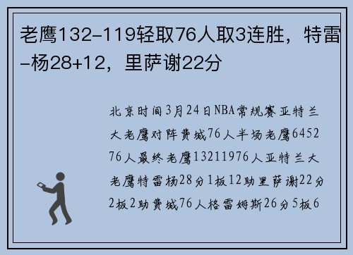 老鹰132-119轻取76人取3连胜，特雷-杨28+12，里萨谢22分